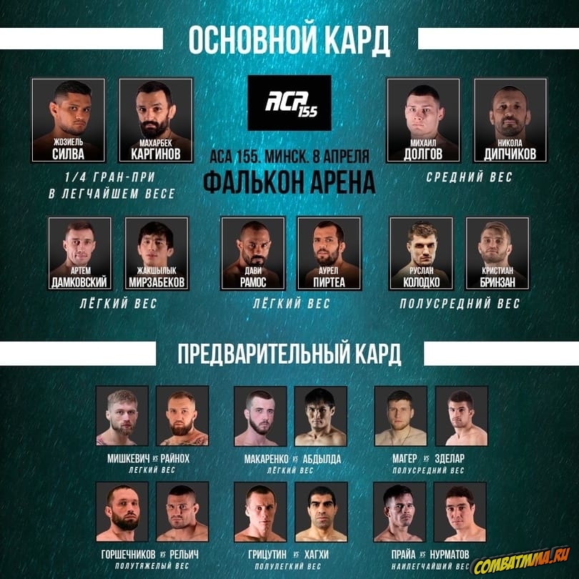 Кард ACA 155