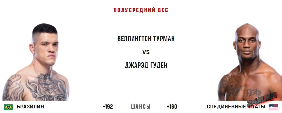 Веллингтон Турман – Джаред Гуден прогноз на бой
