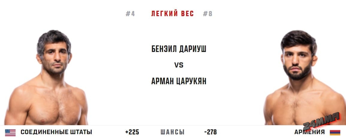 Бенил Дариуш — Арман Царукян прогноз на бой