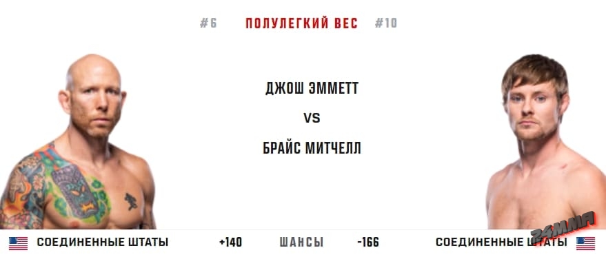 Джош Эмметт – Брайс Митчелл прогноз на бой