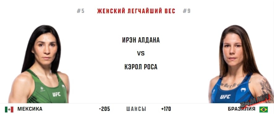 Ирен Алдана – Кэрол Роса прогноз на бой