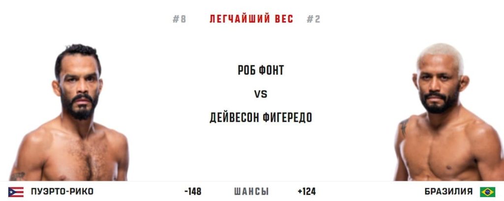 Роб Фонт – Дейвесон Фигередо прогноз на бой