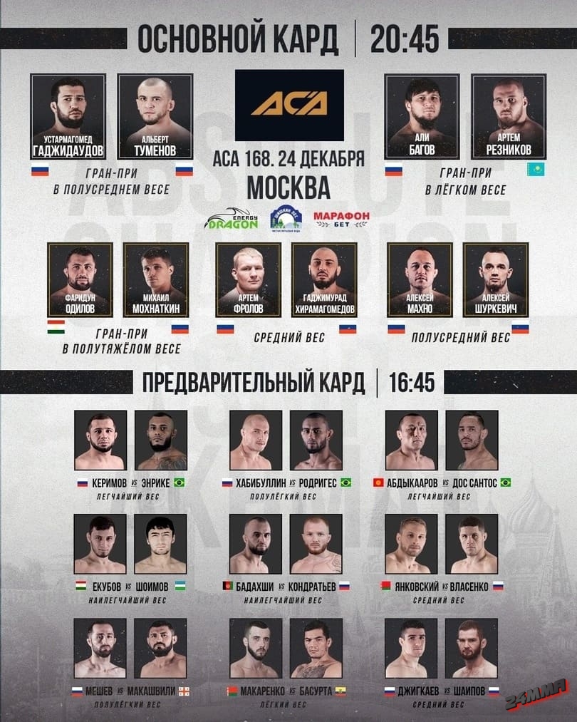 Кард ACA 168