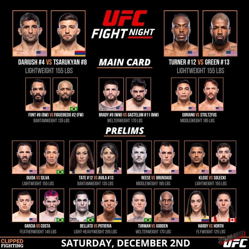 UFC on ESPN 52 кард