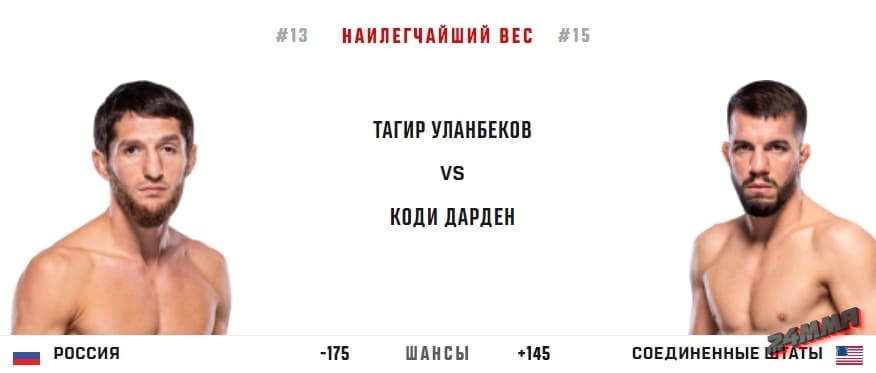 Тагир Уланбеков – Коди Дерден прогноз на бой