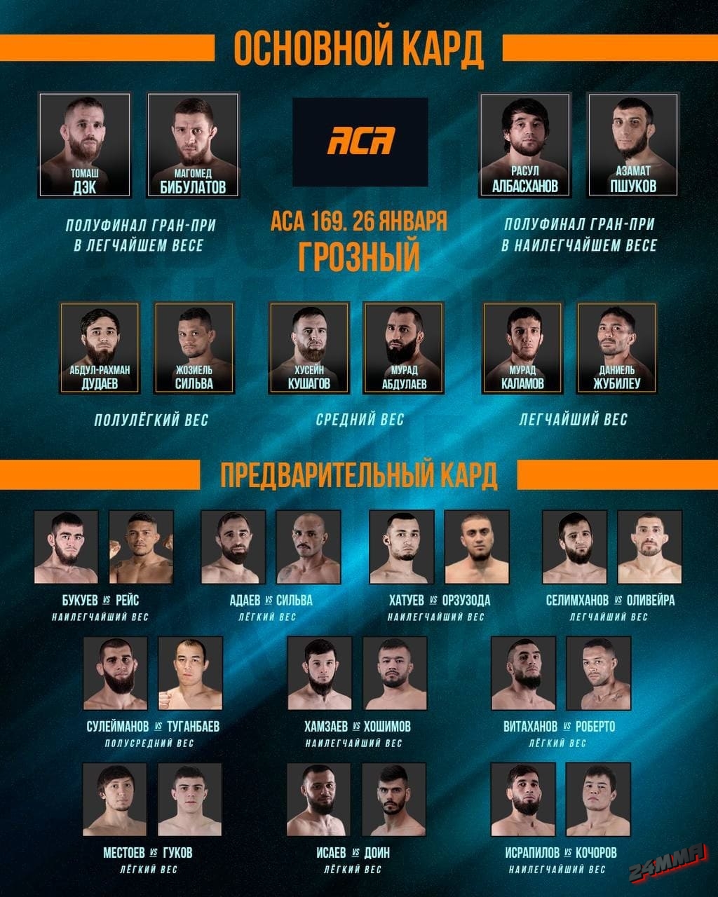 Кард ACA 169