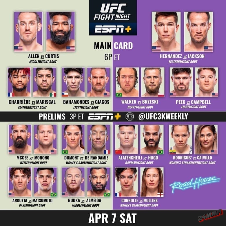 Кард UFC Fight Night 240
