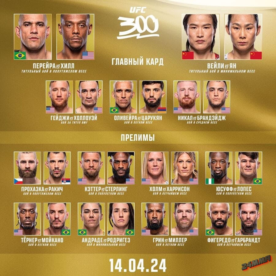 Кард UFC 300