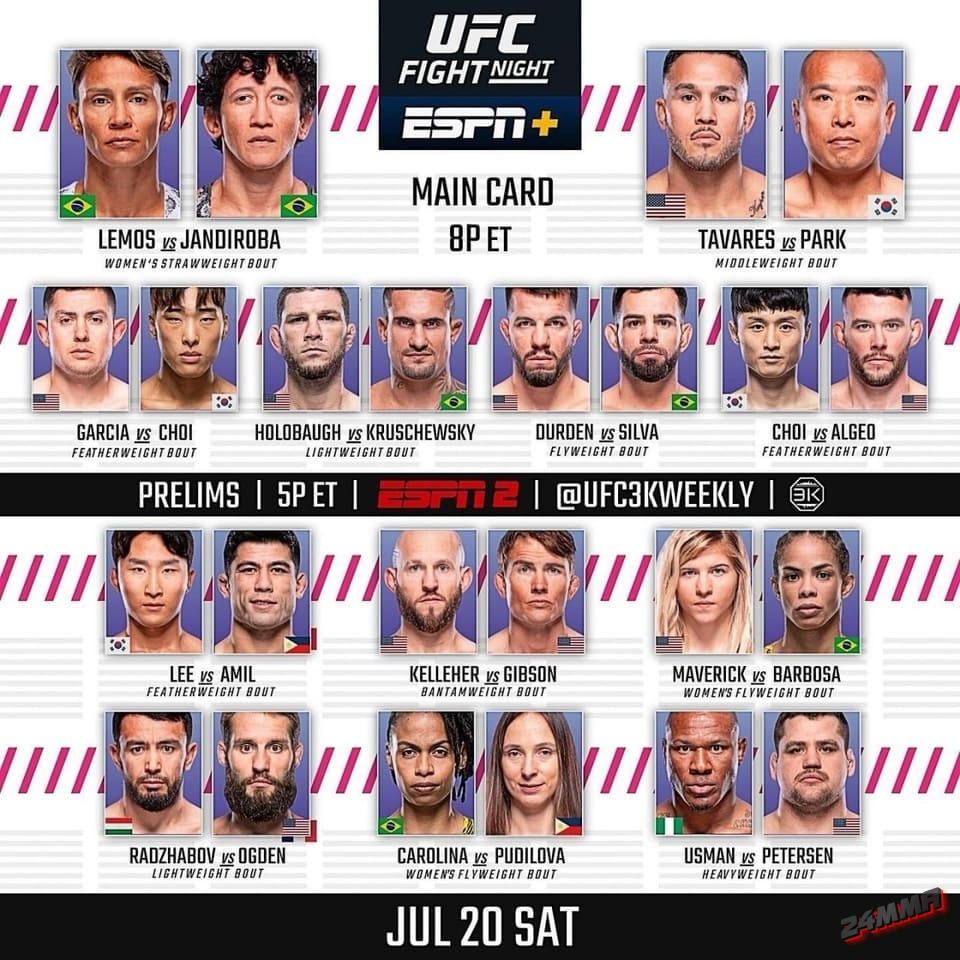 Кард UFC on ESPN 60