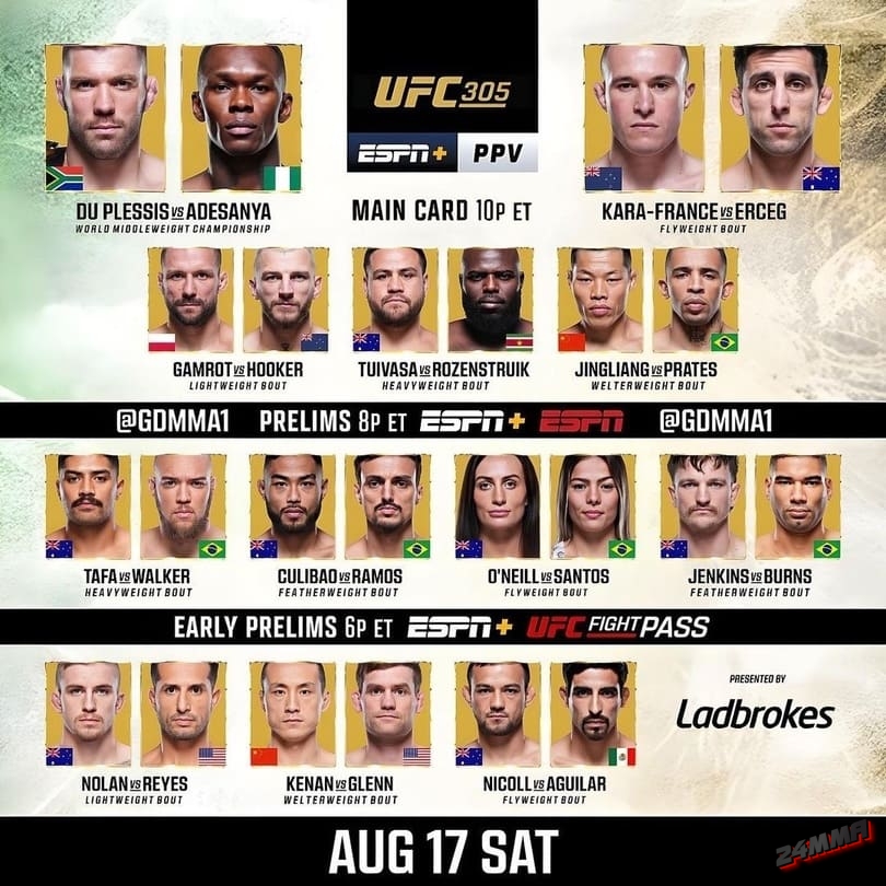 Кард UFC 305