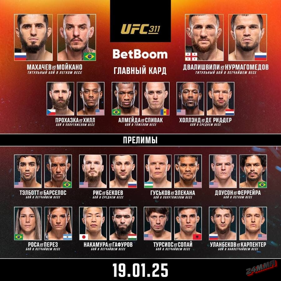 Кард UFC 311
