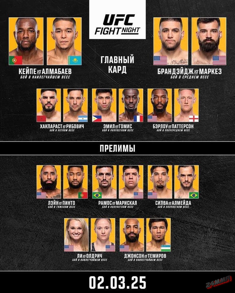 Кард UFC Fight Night 253