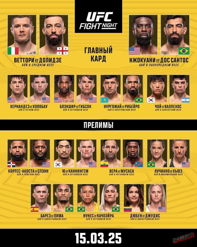 Кард UFC Fight Night 254