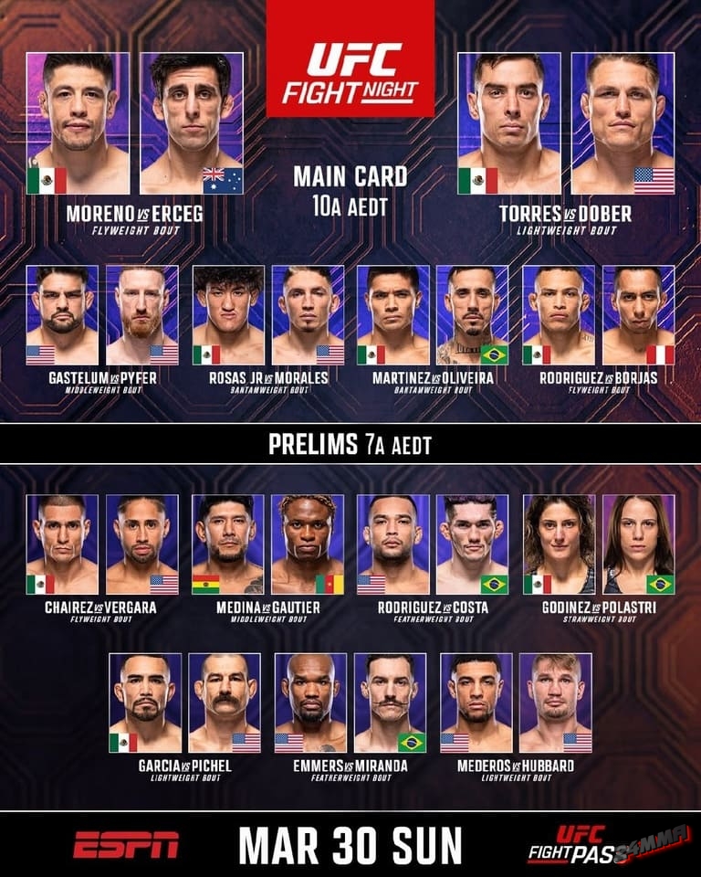 Кард UFC on ESPN 64