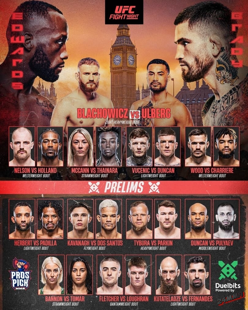 Кард UFC Fight Night 255