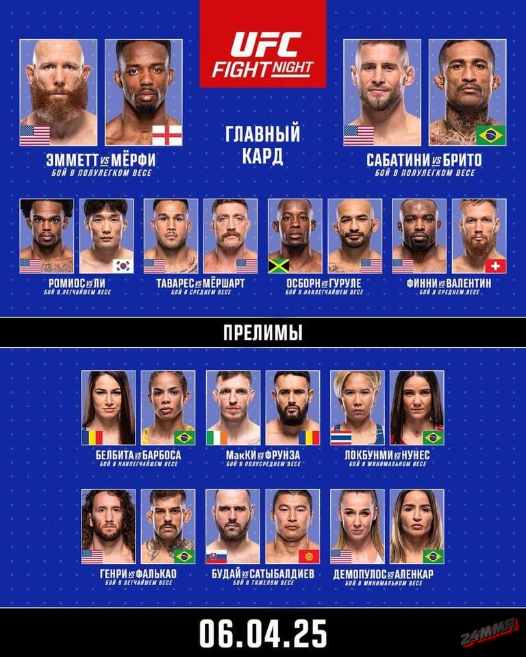 Кард UFC on ESPN 65