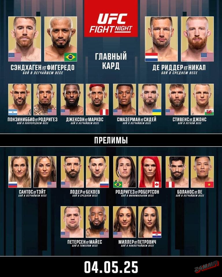 Кард UFC on ESPN 67