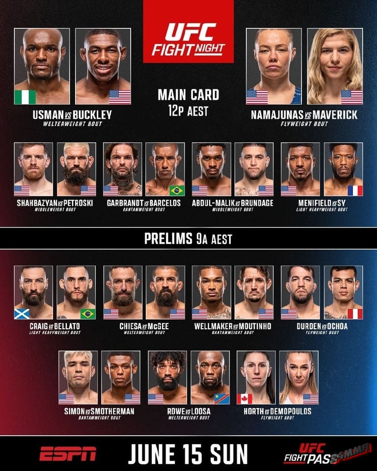 Участники и кард UFC Atlanta