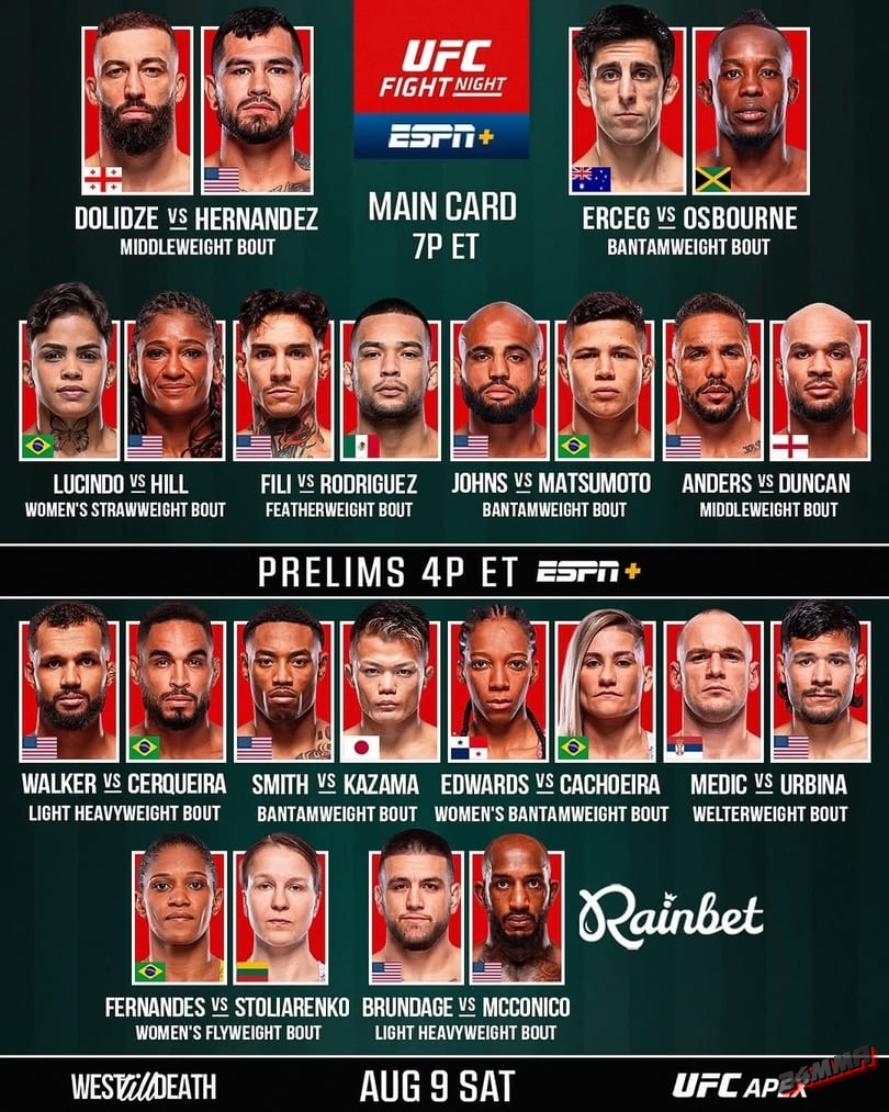 Участники и кард UFC on ESPN 72