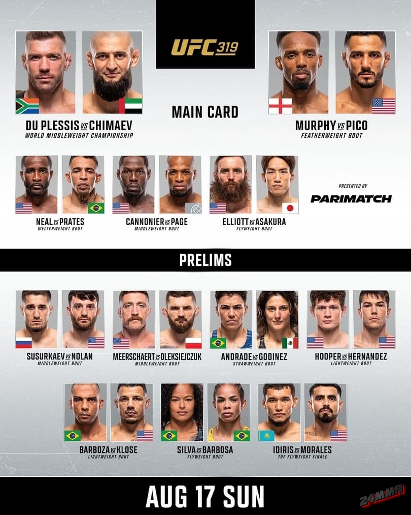 Участники и кард UFC 319