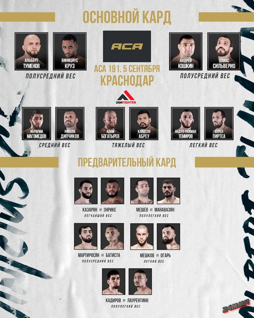 Участники и кард ACA 191