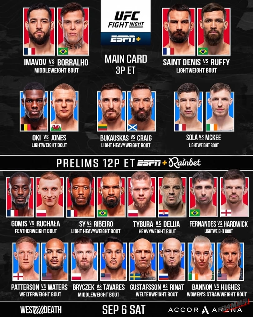 Участники и кард UFC Fight Night 258