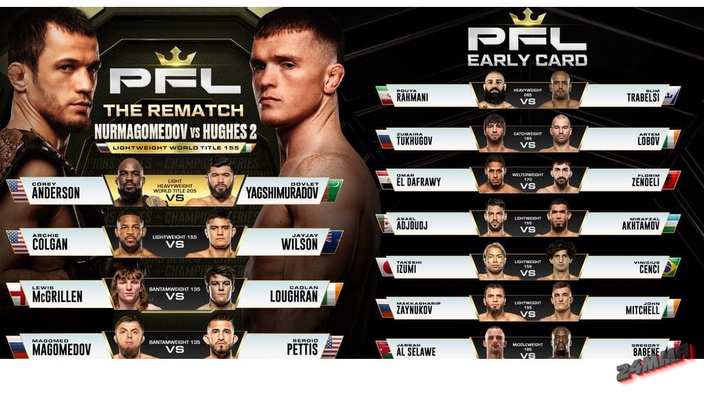 Участники и кард PFL Champions Series 2