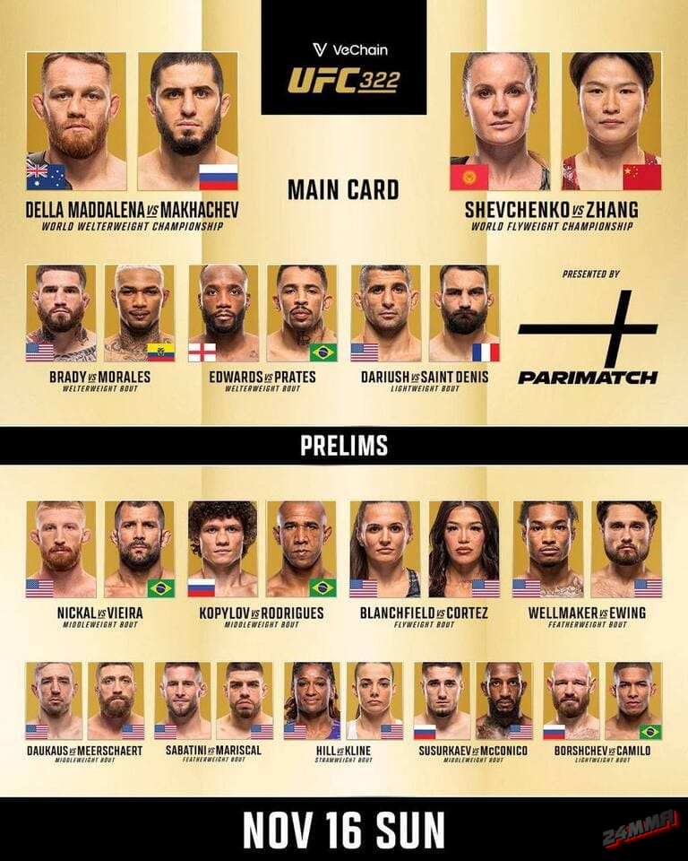 Участники и кард UFC 322