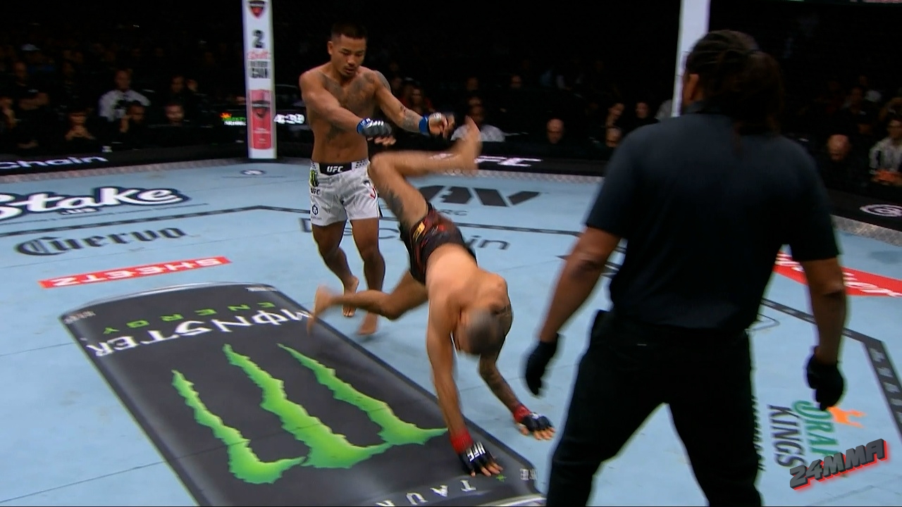 Что дальше после UFC 323 Реванши, случайные чемпионы и «День сурка»