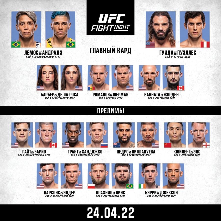 Участники и кард UFC Fight Night 205