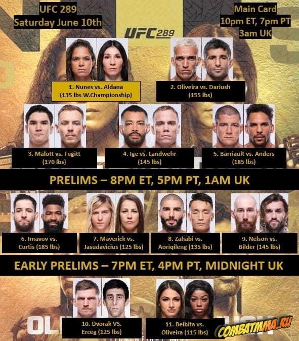 UFC 289 кард и участники