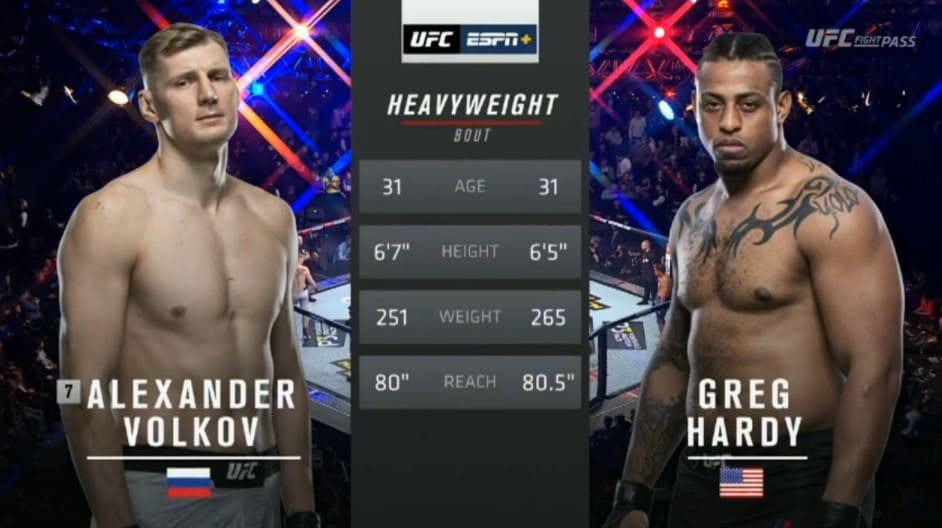 Александр Волков – Грег Харди