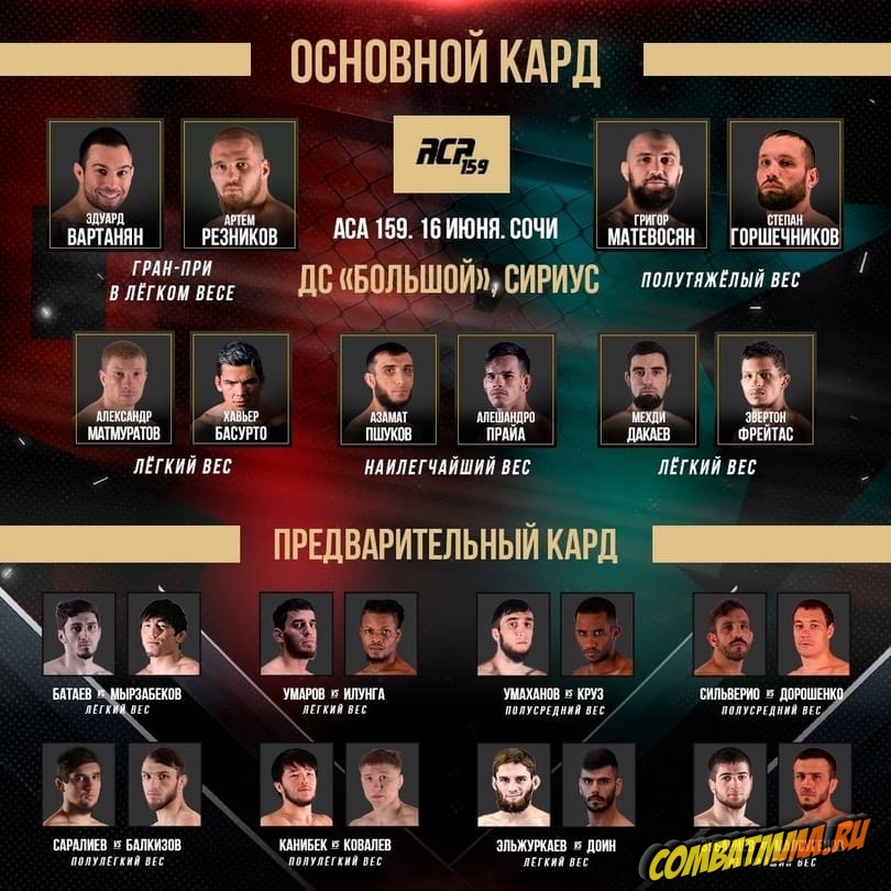 Кард ACA 159