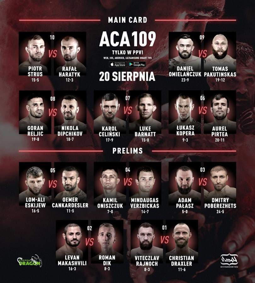 Участники и кард ACA 109