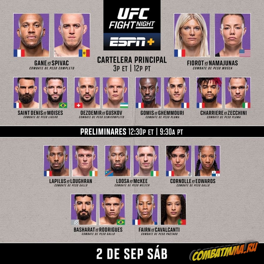 UFC Fight Night 226 кард