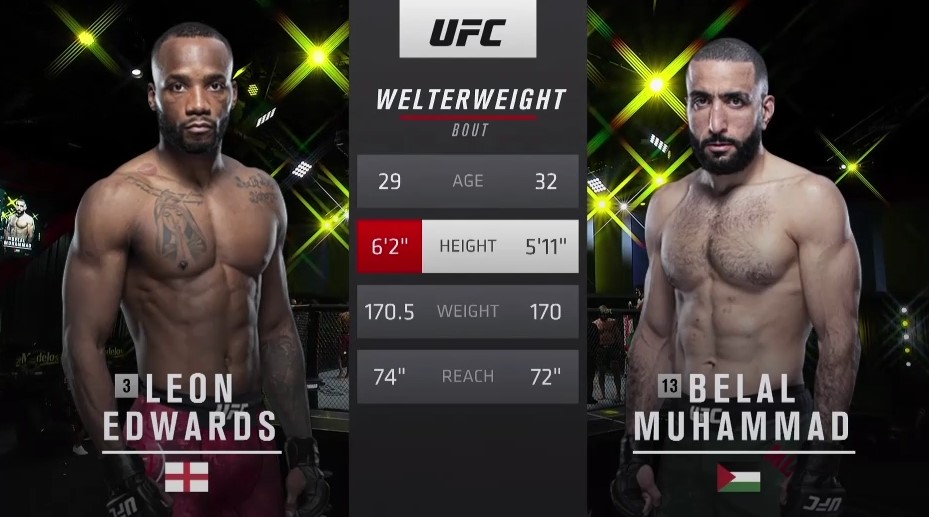 Леон Эдвардс – Белал Мухаммад