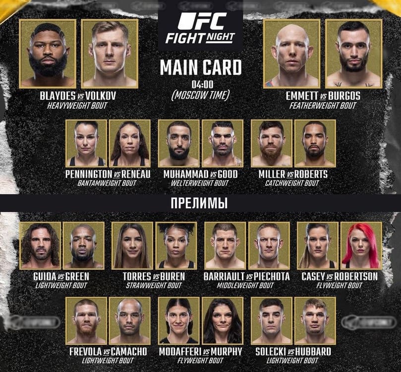 Участники и кард UFC on ESPN 11