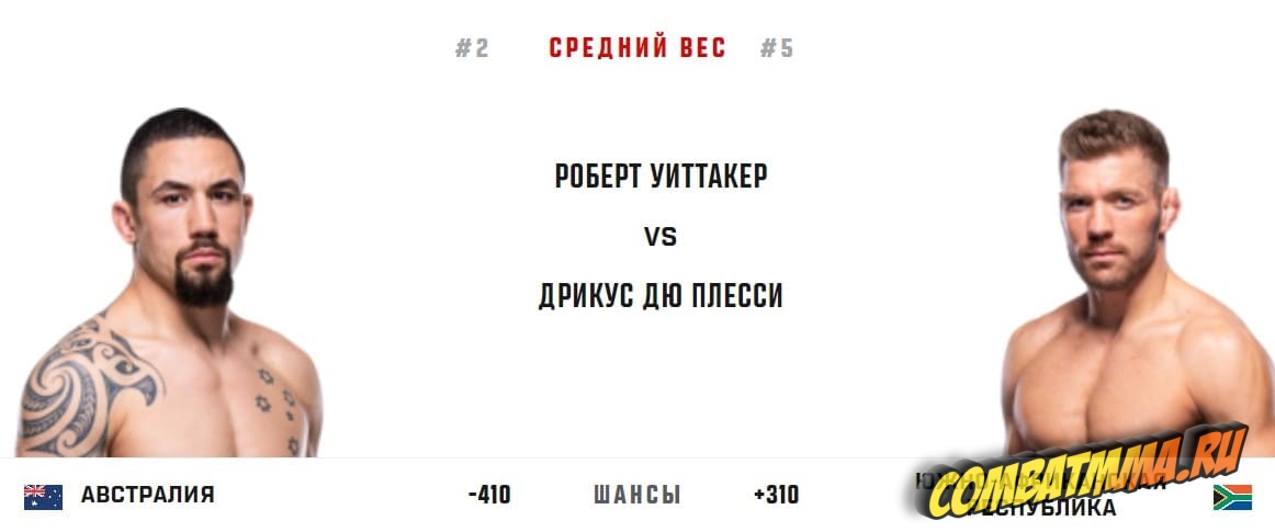 Прогноз на бой Роберт Уиттакер vs. Дрикус Дю Плесси