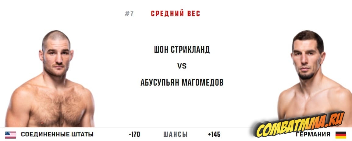 Прогноз на бой Шон Стриклэнд - Абусупьян Магомедов