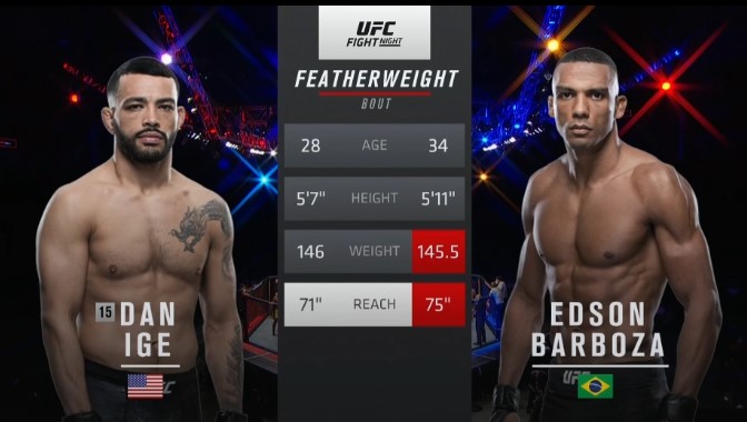 Эдсон Барбоза – Дэн Иге