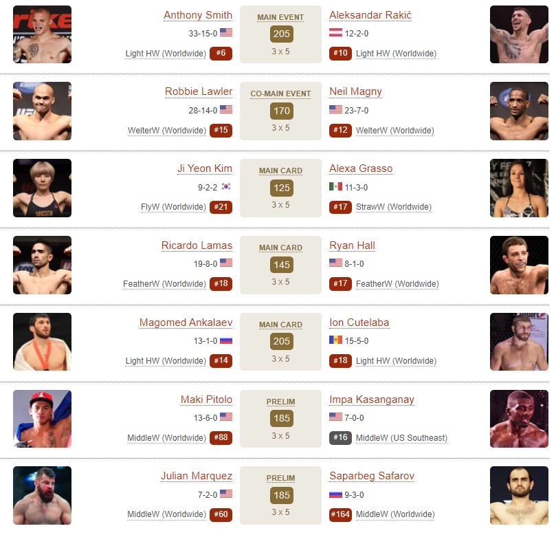 Участники и кард UFC Fight Night 175