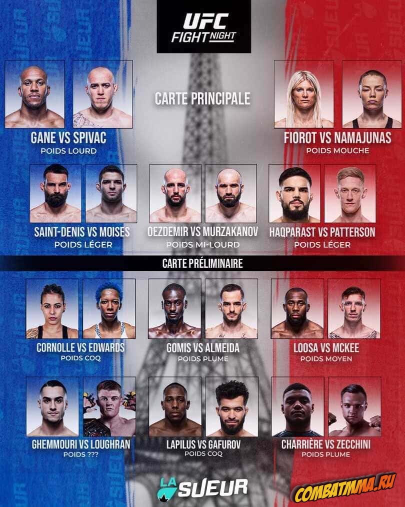 UFC Fight Night 226 кард