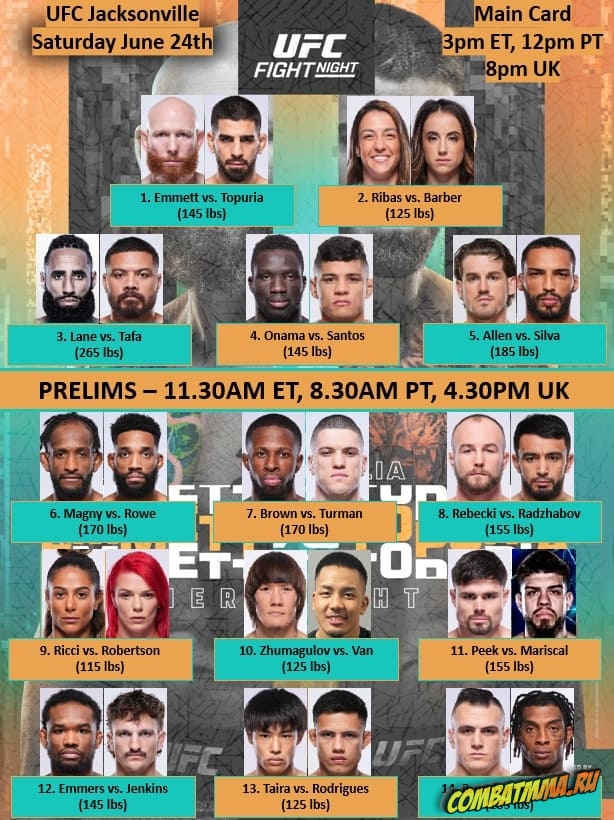 UFC on ABC 5 кард