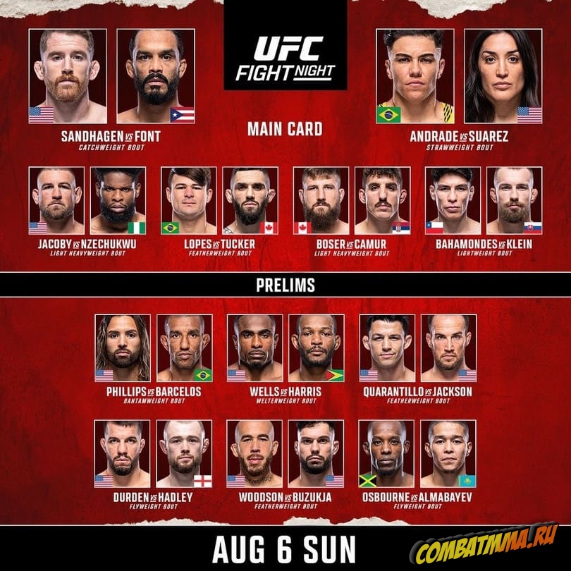 UFC on ESPN 50 кард