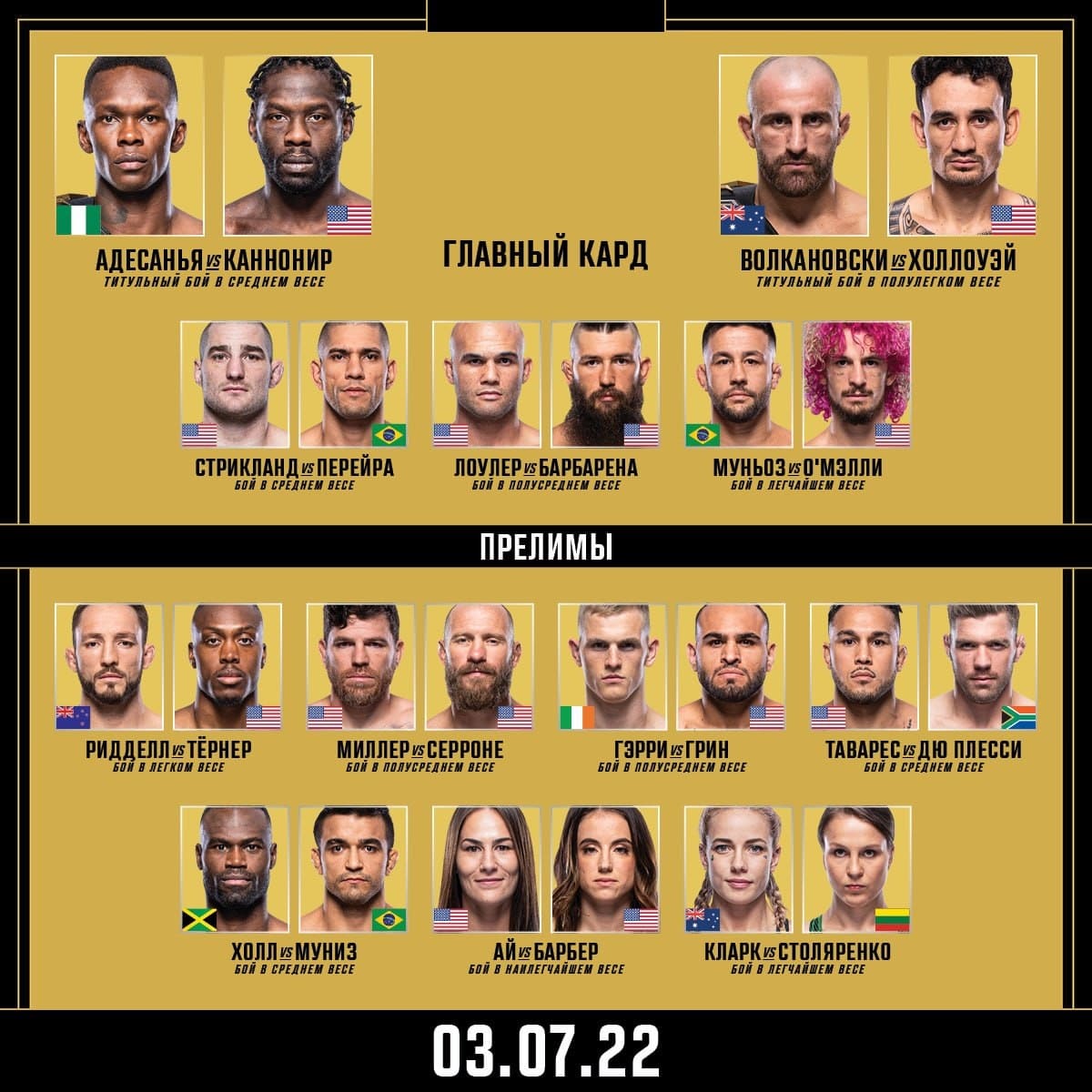 Участники и кард UFC 276