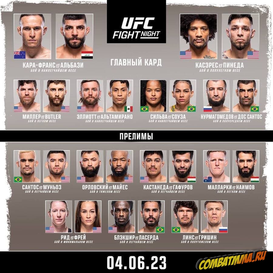 UFC on ESPN 46 кард