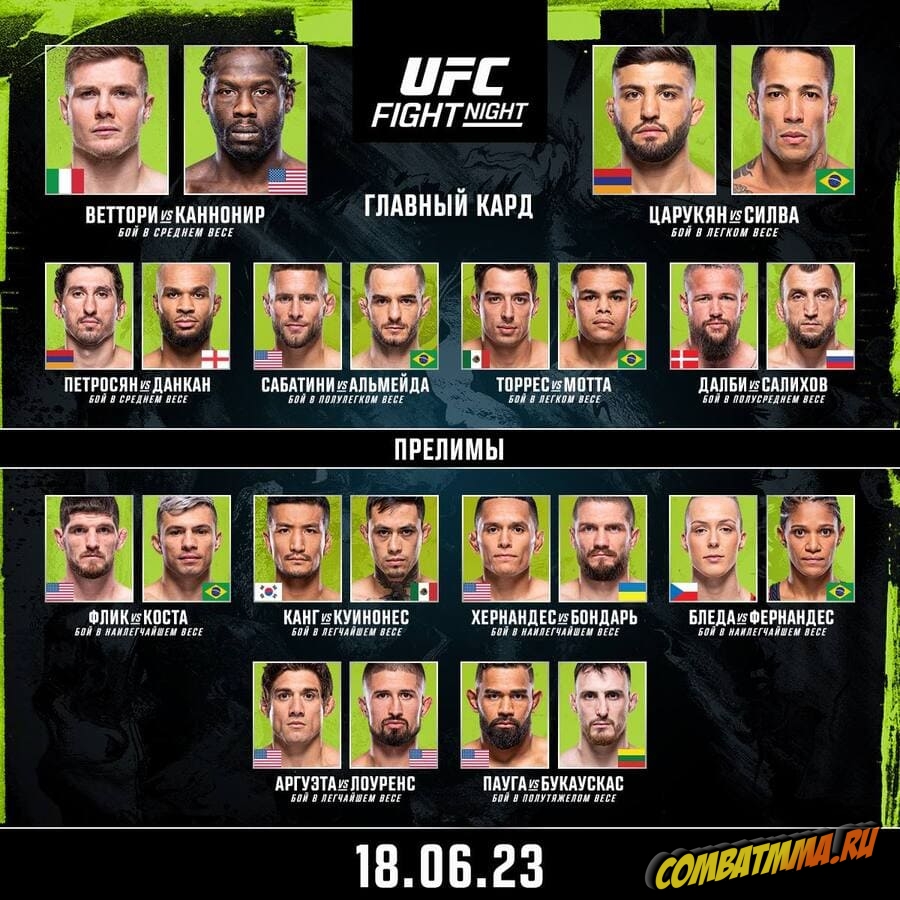 UFC on ESPN 47 кард