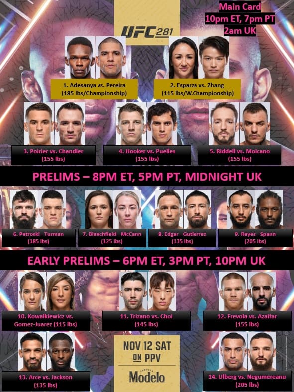 UFC 281 кард и участники