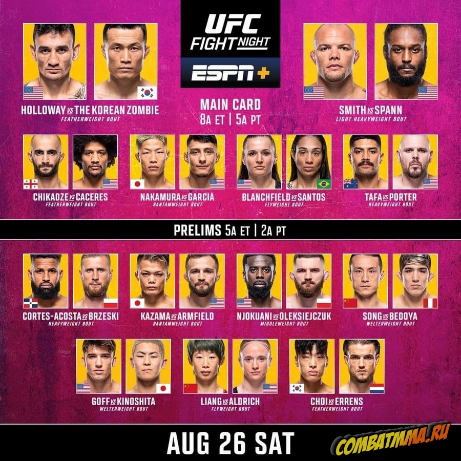 UFC Fight Night 225 кард