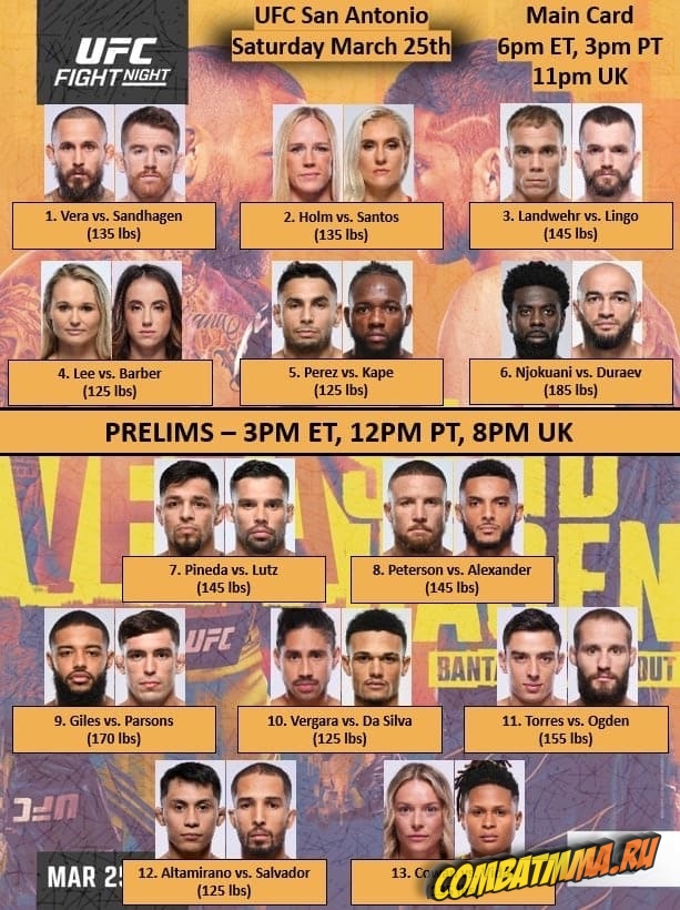 UFC on ESPN 43 кард